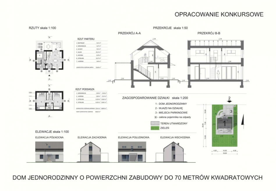 Konkurs na projekt domu o powierzchni do 70 metrów kwadratowych: wyniki