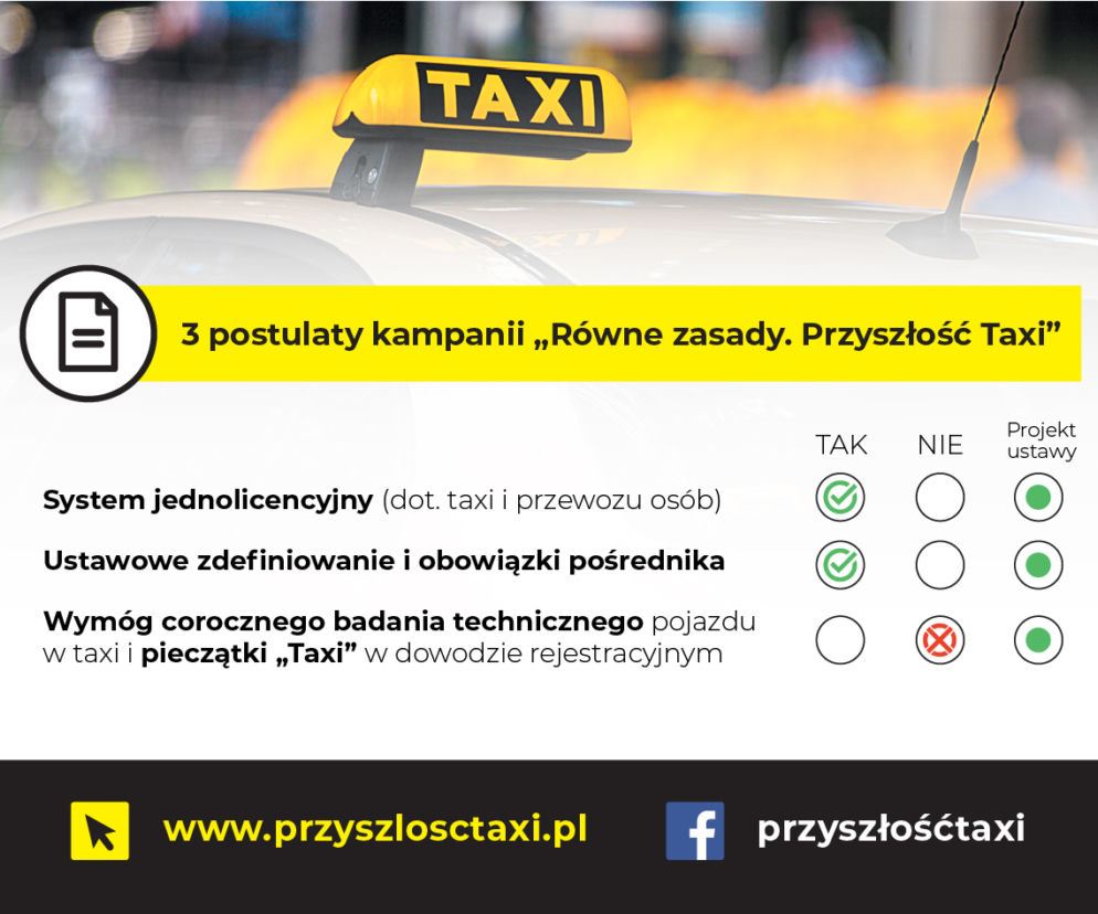 mytaxi/itaxi