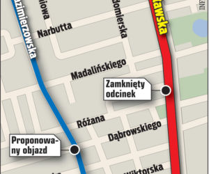 Tak ominiesz korki