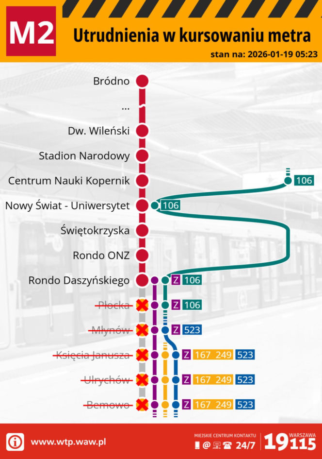Mapka komunikacji zastępczej 19.01.2026