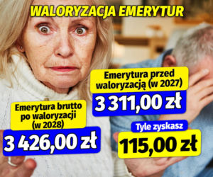 Waloryzacja emerytur 2027 i 2028 r.