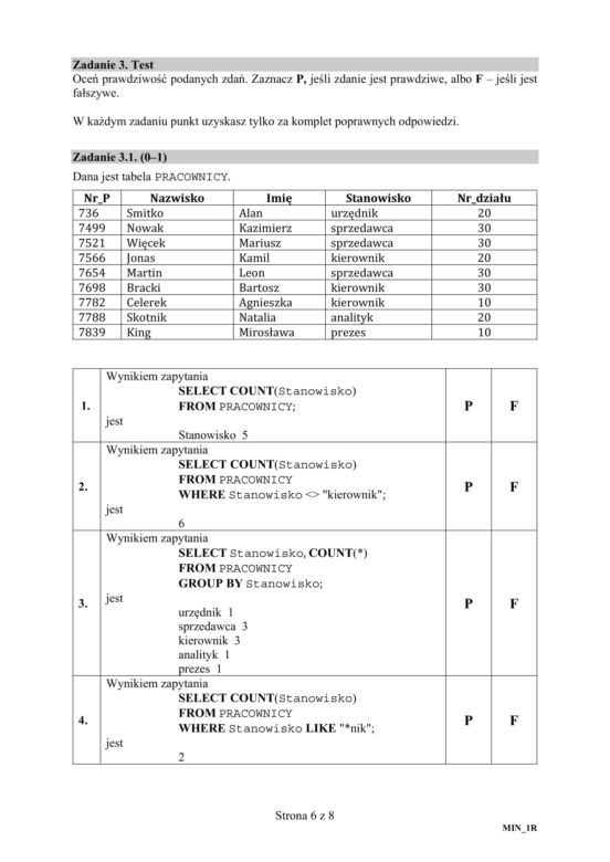 ARKUSZE CKE - Matura z informatyki 2019