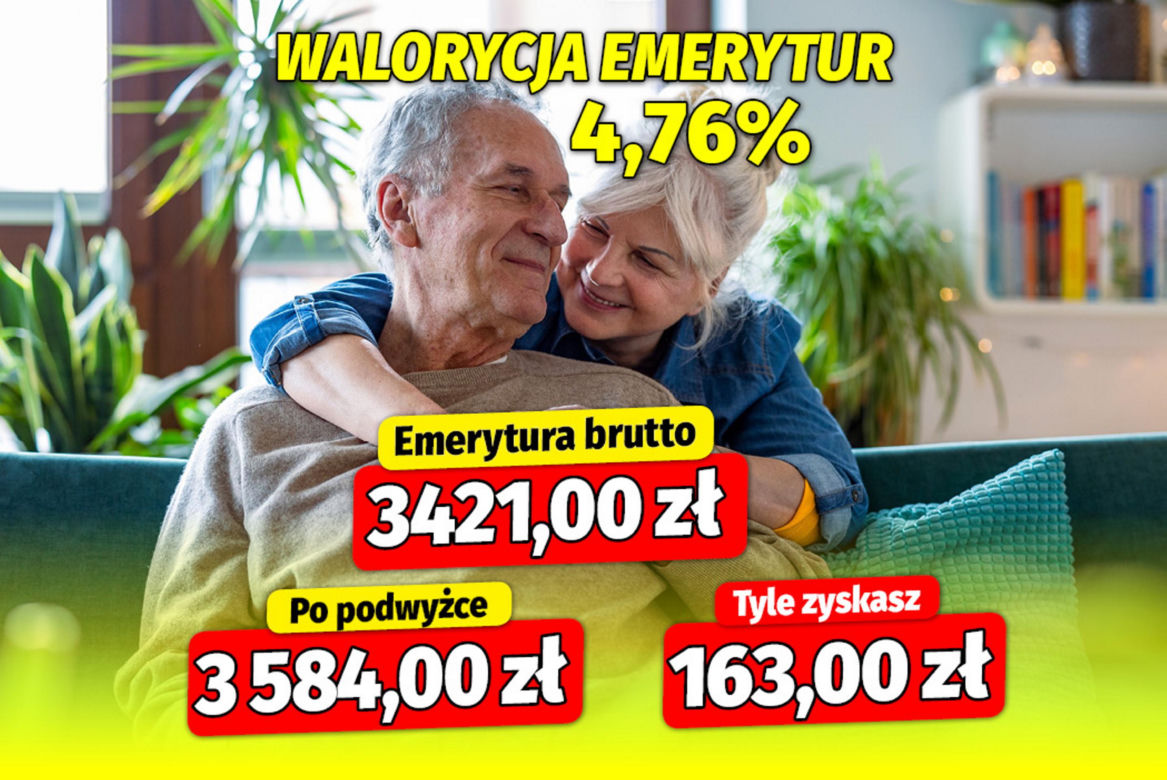 Waloryzacja emerytur