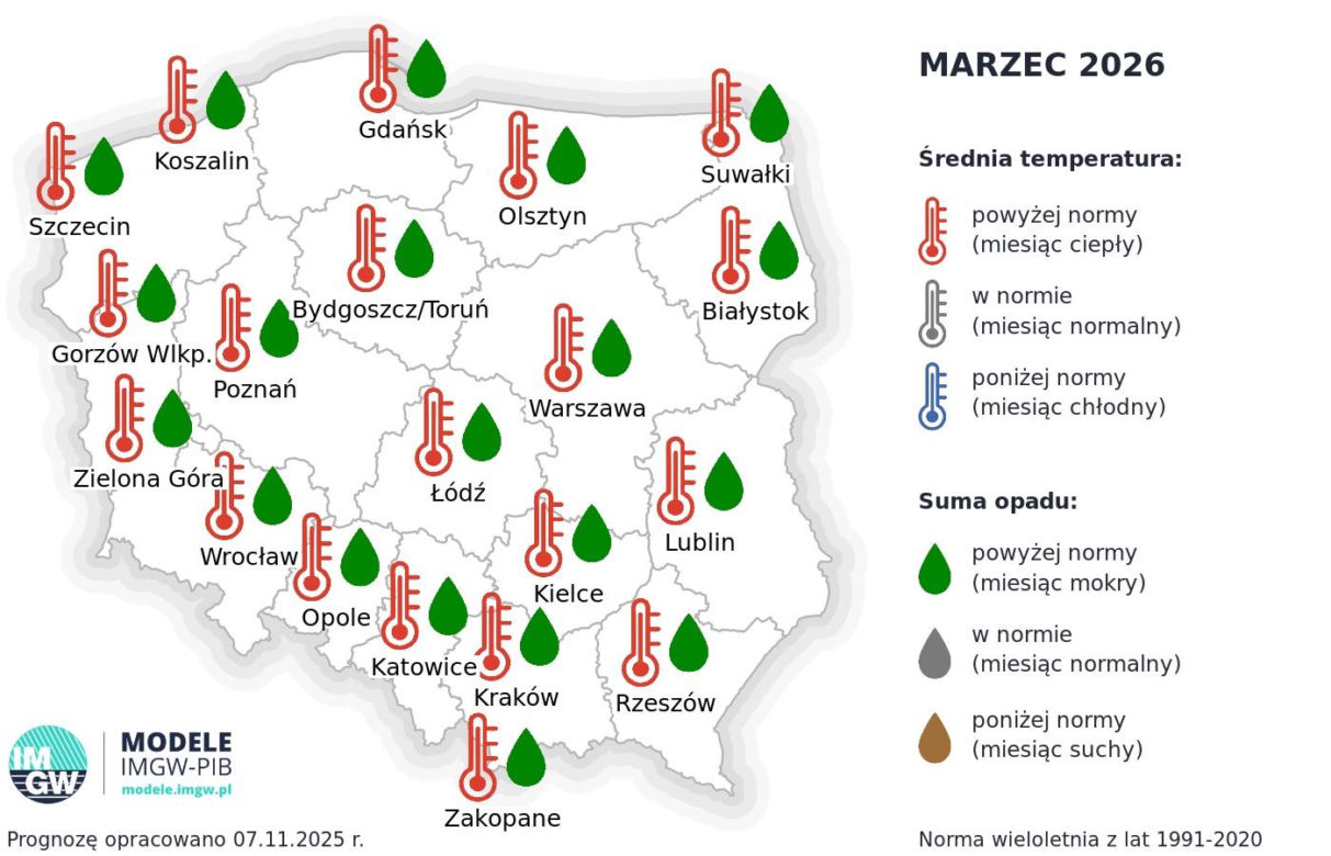 Prognoza długoterminowa IMGW na zimę