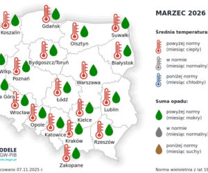 Prognoza długoterminowa IMGW na zimę