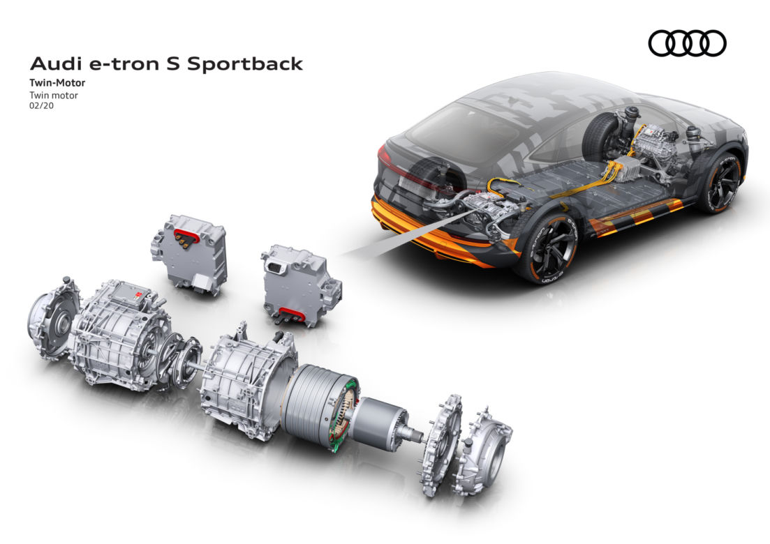 Audi e-tron S