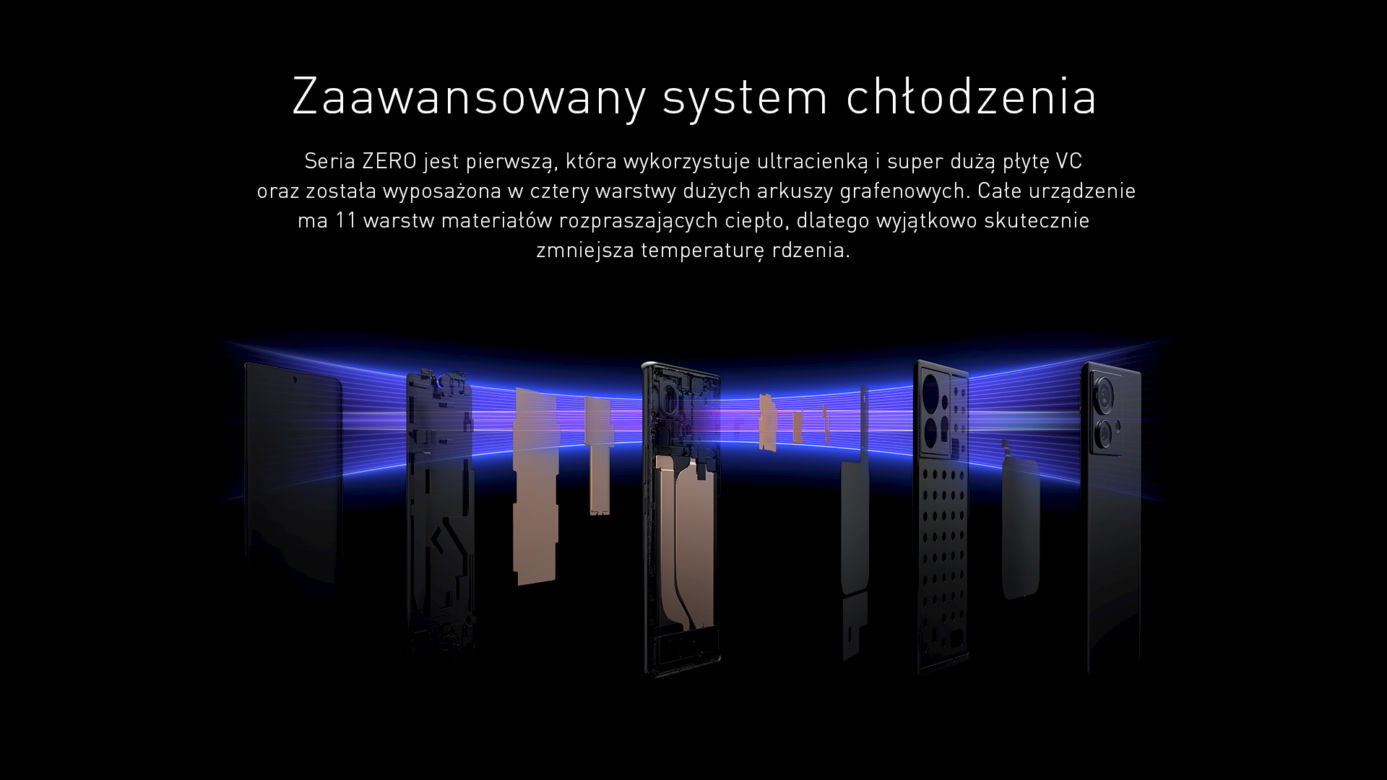 Infinix ZERO ULTRA z turboładowaniem 180W Thunder Charge