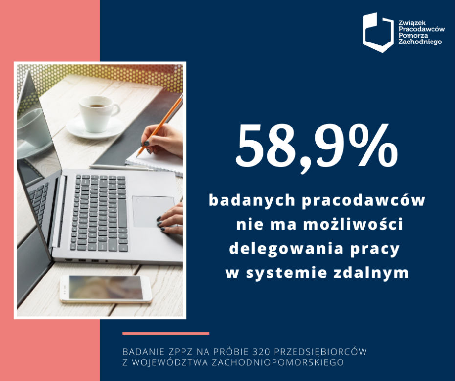 Zachodniopomorscy przedsiębiorcy boją się wzrostu bezrobocia