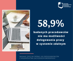 Zachodniopomorscy przedsiębiorcy boją się wzrostu bezrobocia