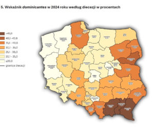 Kościół w Polsce: Dane statystyczne 2025