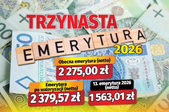 Trzynasta emerytura 2026