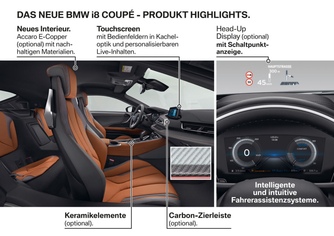 BMW i8 Coupe