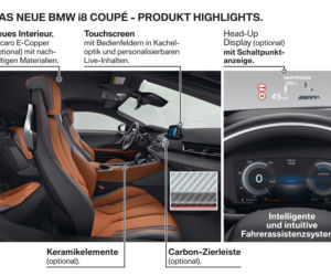 BMW i8 Coupe