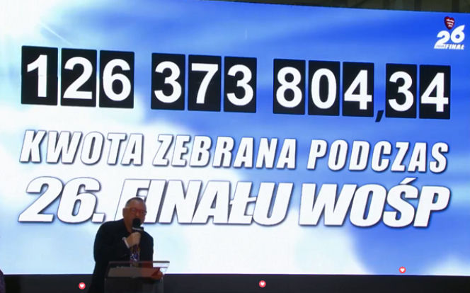 Kwota WOŚP 2018