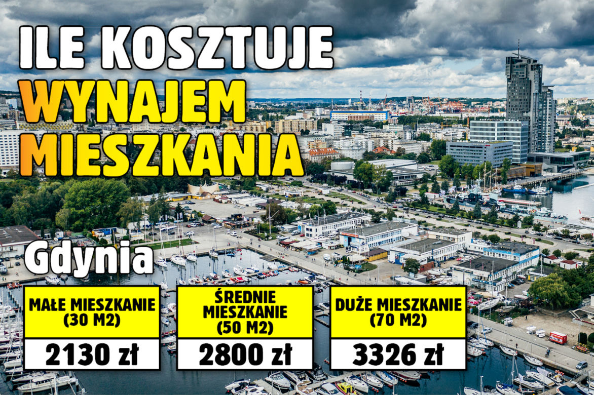 Ile kosztuje wynajem mieszkania?