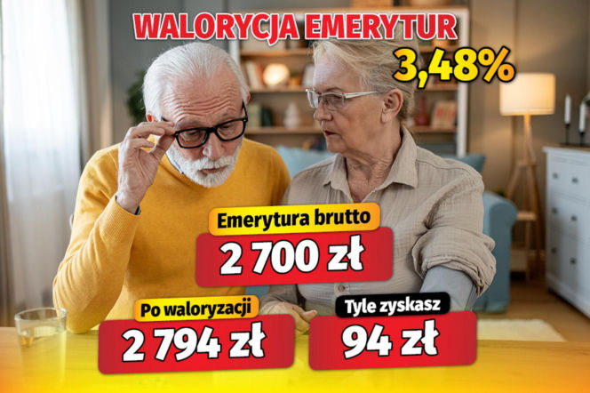 Waloryzacja emerytur