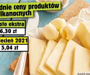 Średnie ceny produktów wielkanocnych