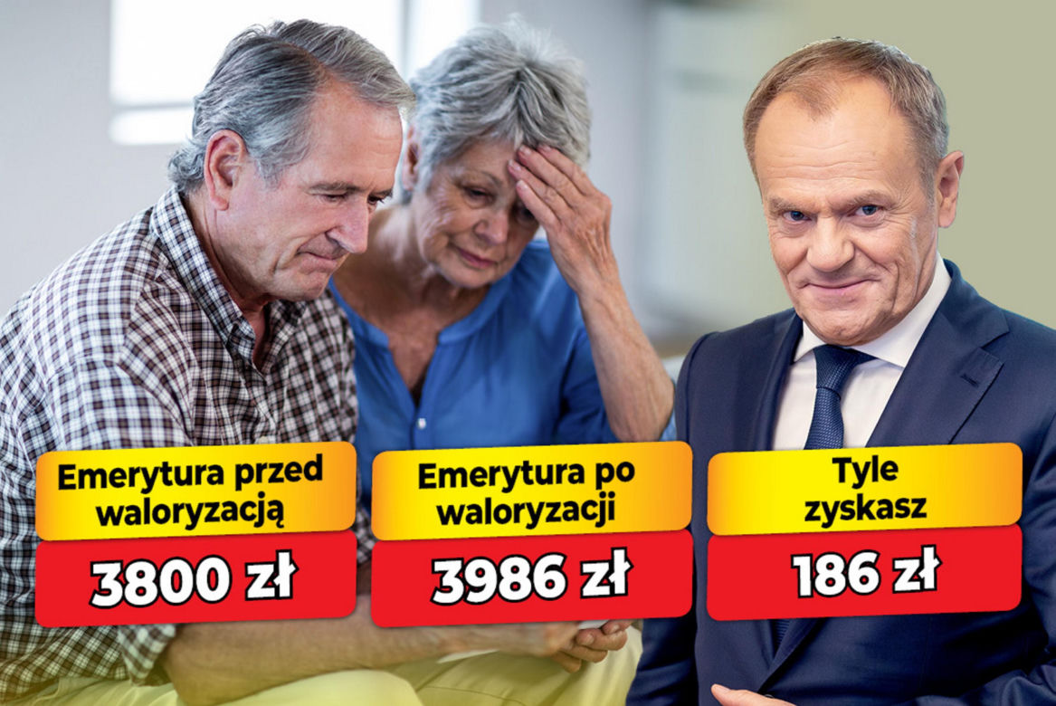 Waloryzacja emerytur - 4,9 proc.
