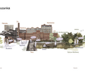 Scenariusze dla Blaszanki