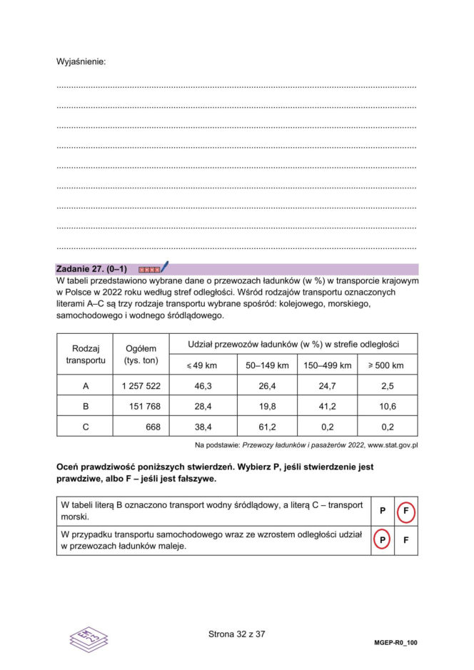 Matura 2026 geografia rozszerzona: WSZYSTKIE odpowiedzi do arkusza CKE 15.05.2026