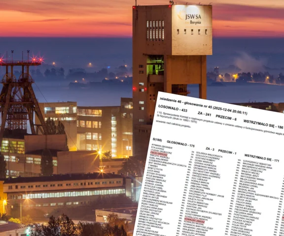 Głosowanie nad ustawą górniczą. Wiemy, kto był przeciw i się wstrzymał. Skrajnie nieodpowiedzialnie