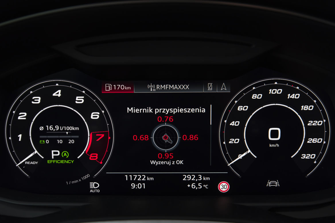 Audi RS7 Sportback 4.0 TFSI V8