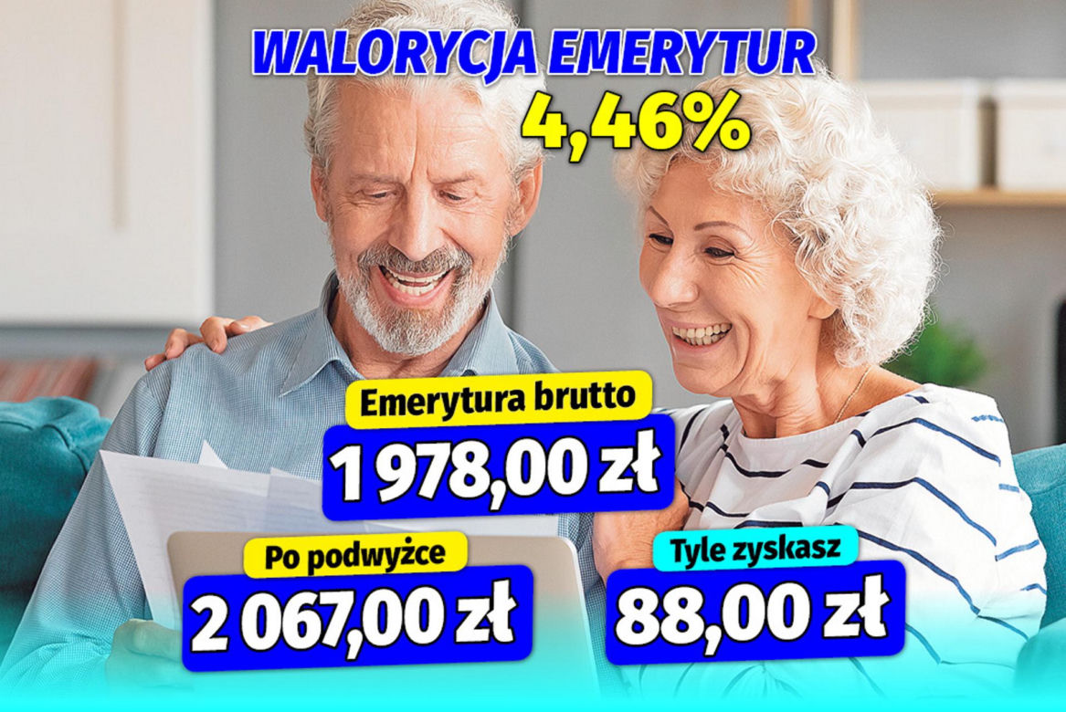 Waloryzacja emerytur 4,46%