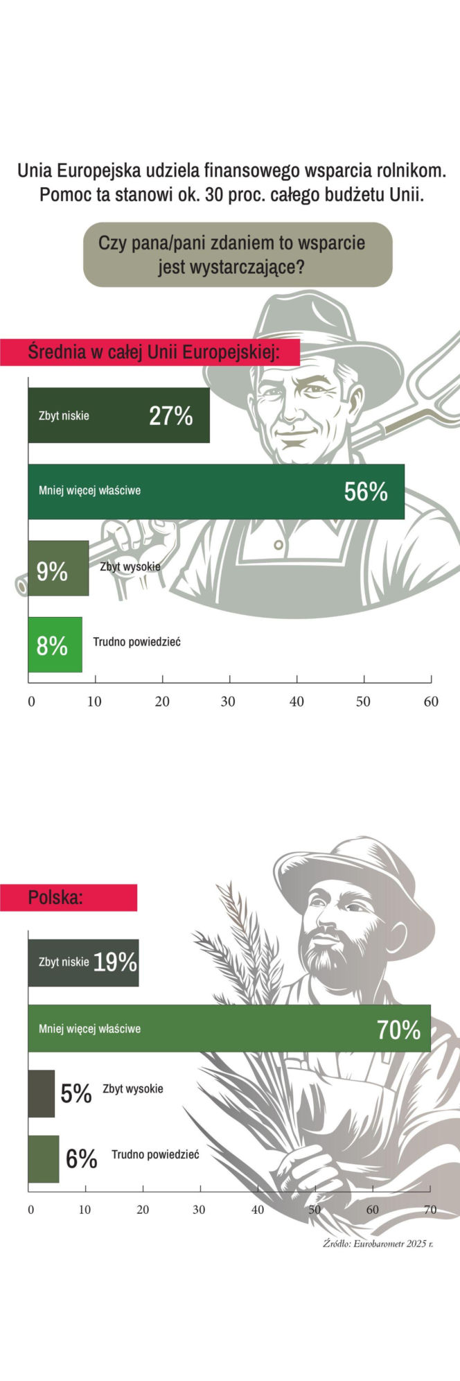 Infografika pakiet2_Parlament Europejski
