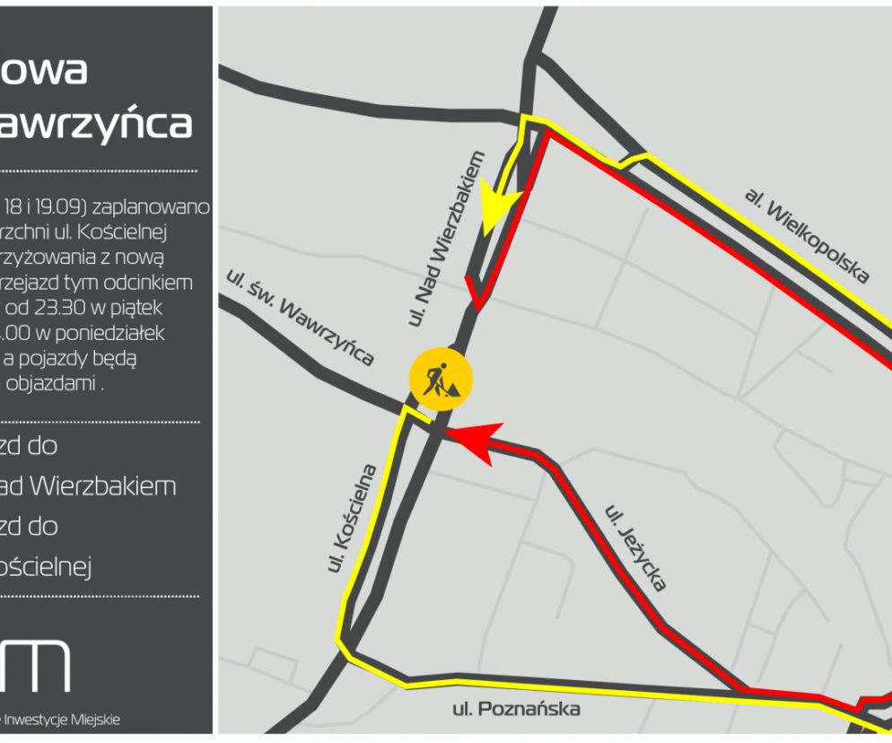 Weekendowe prace drogowe na Kościelnej