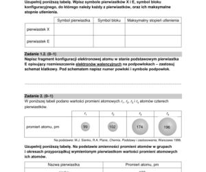 Matura 2022: Arkusz CKE z chemii na poziomie rozszerzonym