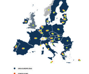 Euro w Polsce