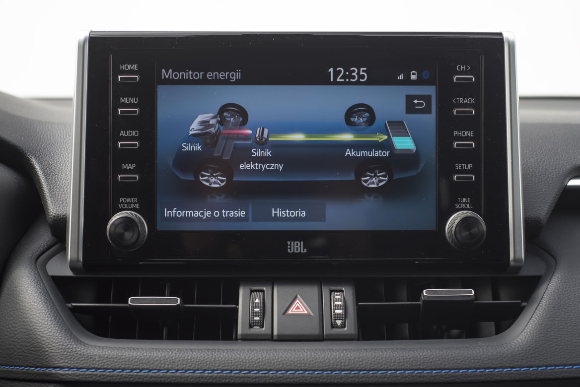 Toyota RAV4 2.5 Hybrid Dynamic Force