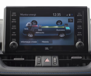 Toyota RAV4 2.5 Hybrid Dynamic Force