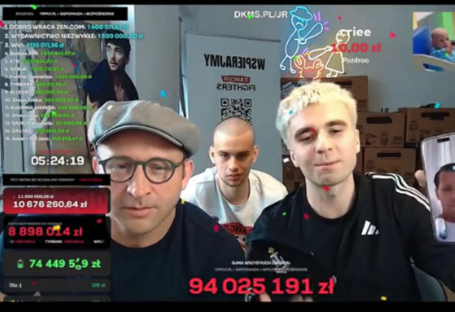 Łatwogang zbiera pieniądze dla Fundacji Cancer Fighters i dzieci chorych na nowotwory