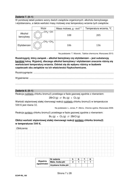 Matura 2023: chemia formuła 2015