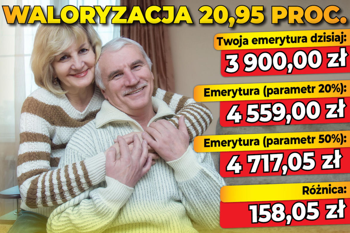 WALORYZACJA 20,95 proc.