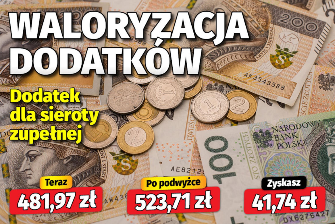 waloryzacja dodatków emerytalnych