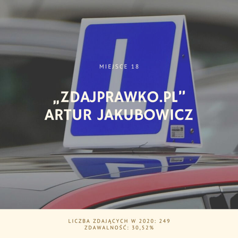 Najlepsze szkoły nauki jazdy w Poznaniu [TOP 20]
