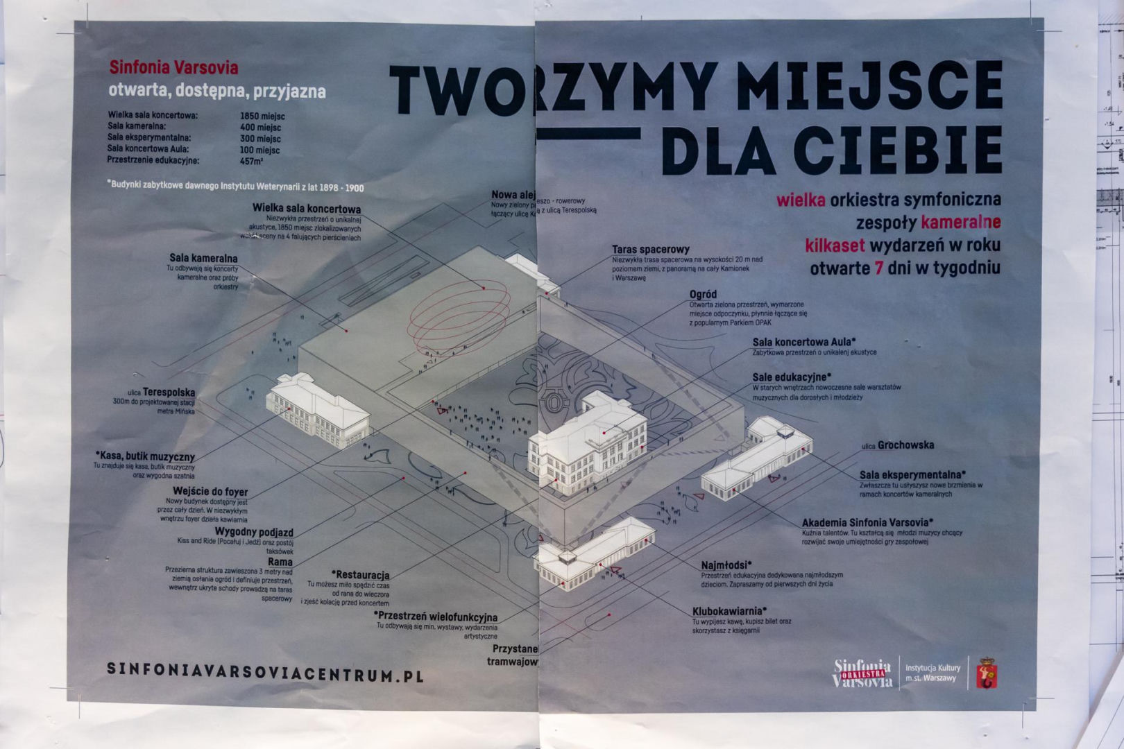 Plac budowy I etapu Sinfonii Varsovii