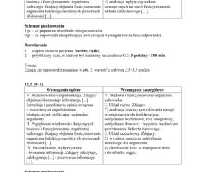 Matura 2019 z biologii [ARKUSZE CKE, ODPOWIEDZI]