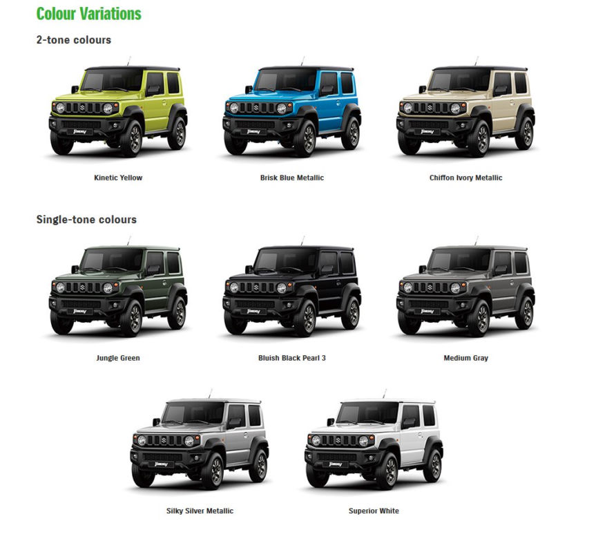 Suzuki Jimny