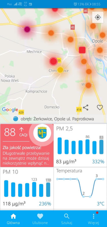 Okolice Chmielowic, Komprachcic i Mechnic