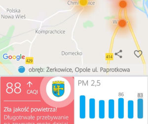 Okolice Chmielowic, Komprachcic i Mechnic