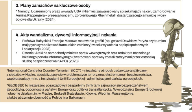 infografika