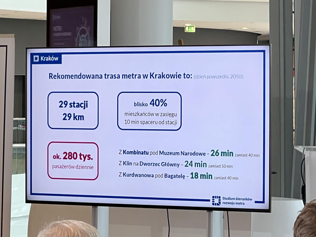 Kraków pokazał pierwszą linię metra