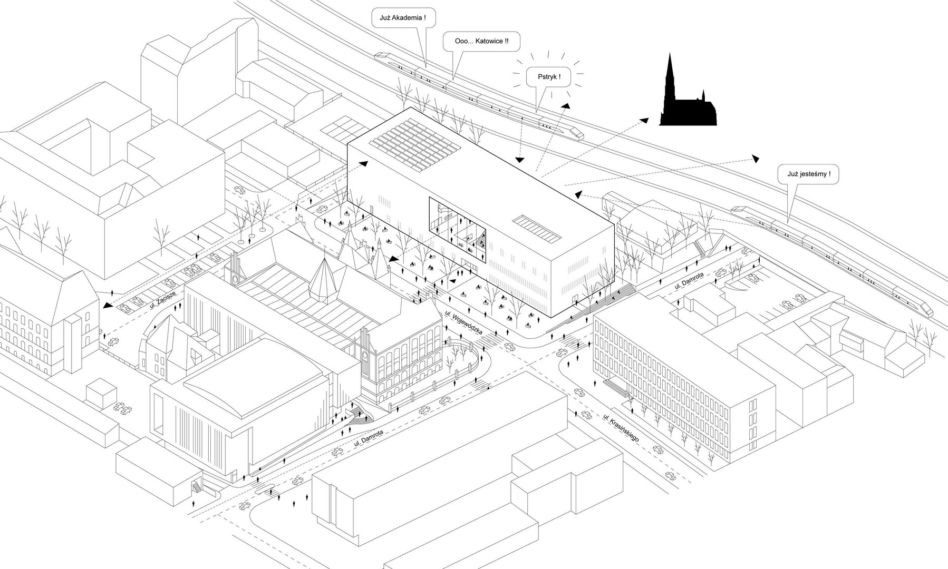 Cztery pomysły na Akademię Muzyczną w Katowicach: SLAS, Konior, MOC i JEMS Architekci