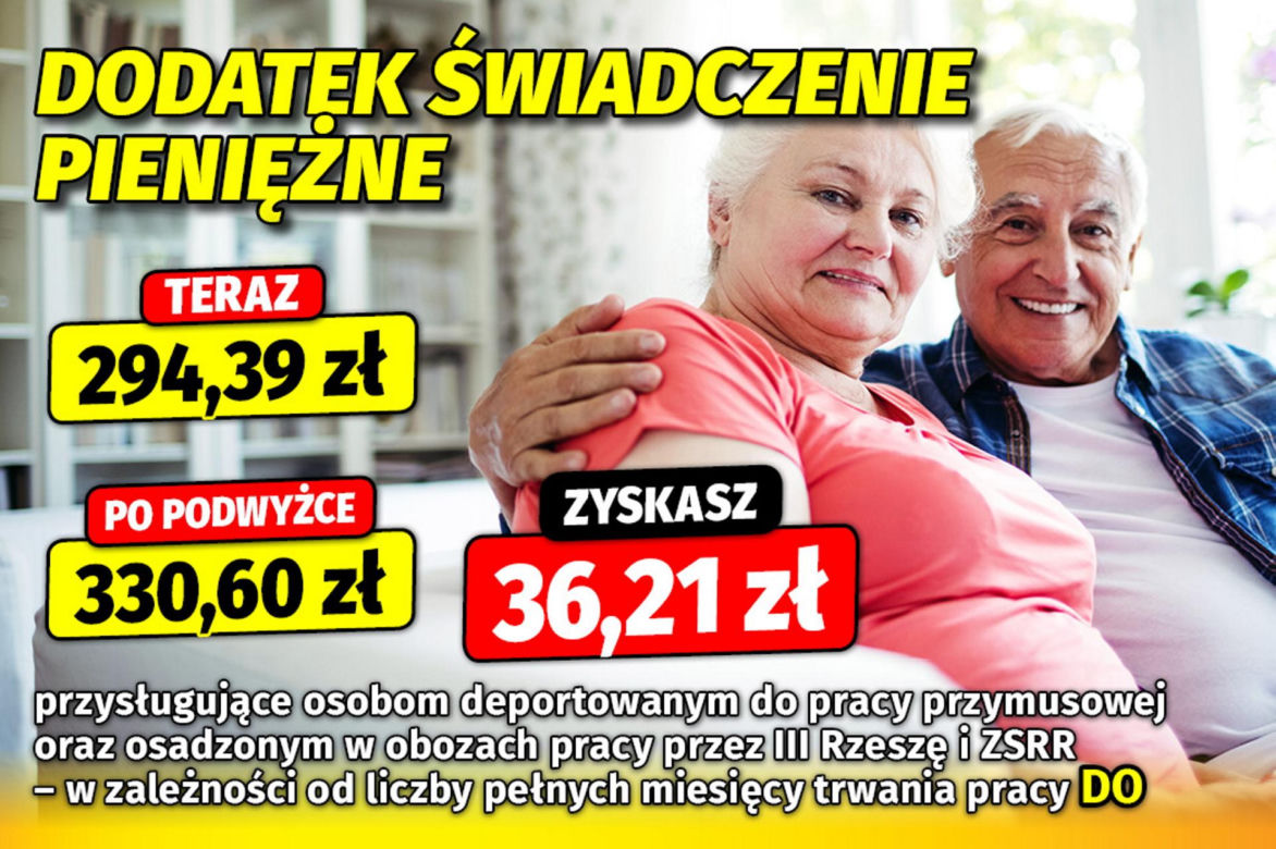 Waloryzacja dodatków emeryckich 12,3 proc.