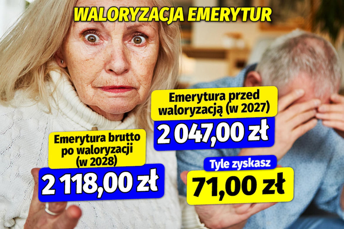 Waloryzacja emerytur 2027 i 2028 r.