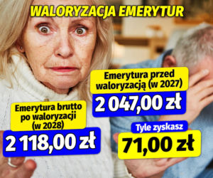 Waloryzacja emerytur 2027 i 2028 r.