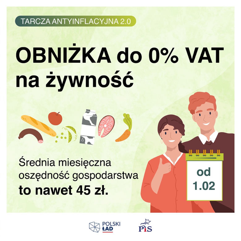  Tarcza Antyinflacyjna 2.0